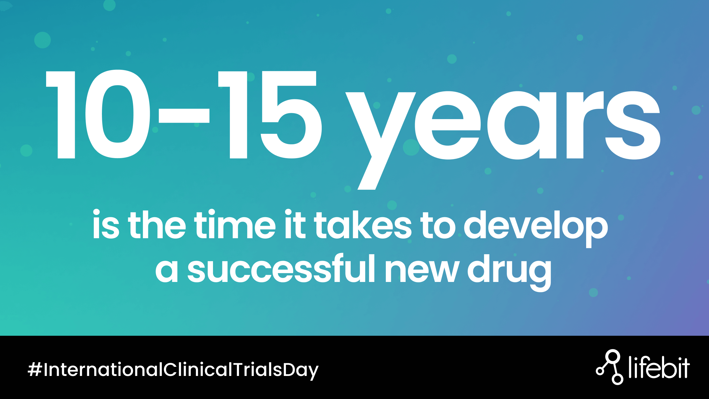 Clinical_Trials_Day_Stat_years_Twitter