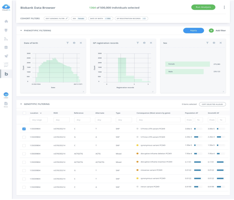 ABOUT LIFEBIT