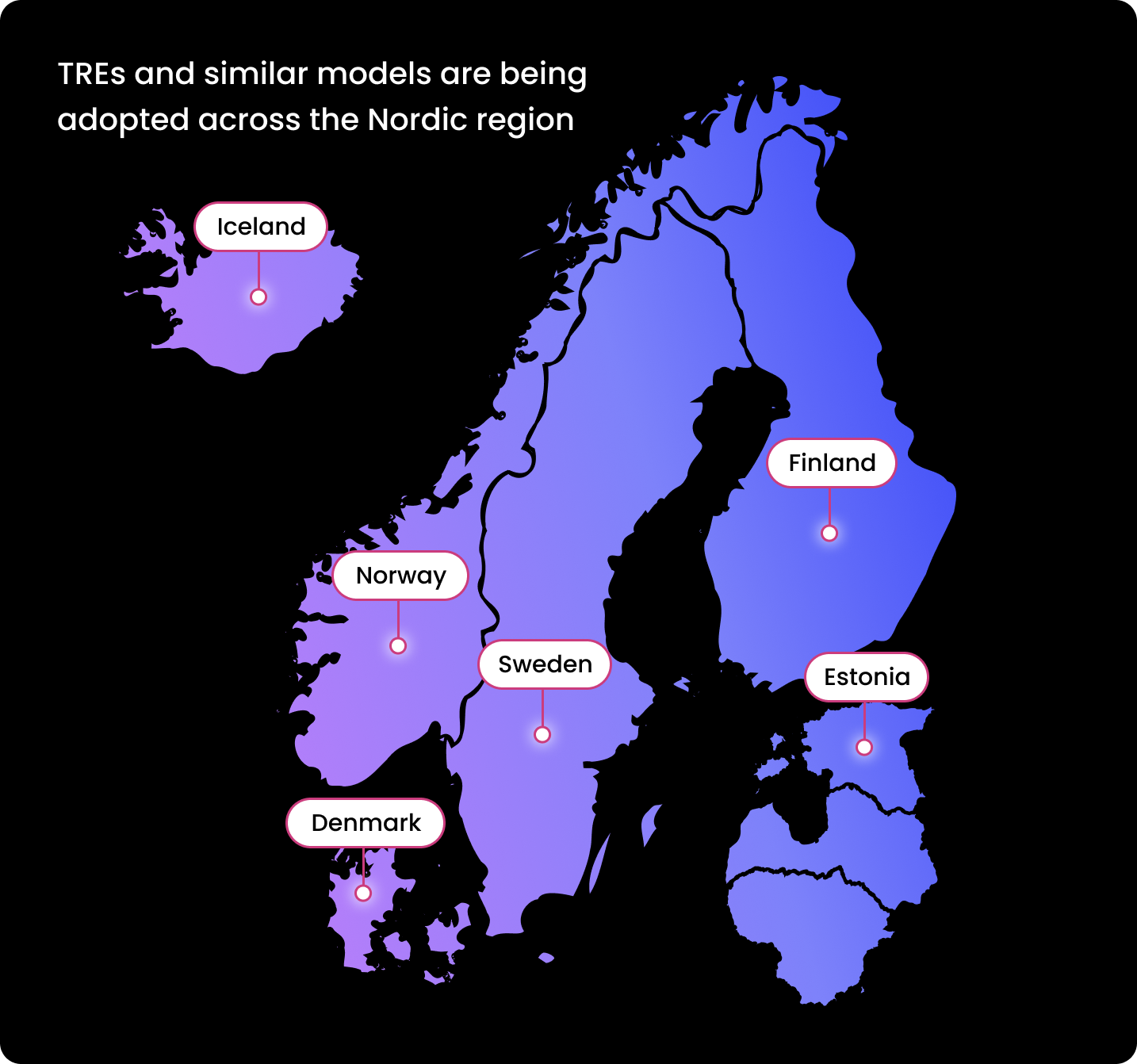 Trusted Research environments (TREs) in the Nordic region
