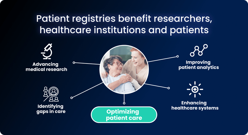 Patient registries benefit researchers, healthcare institutions and patients