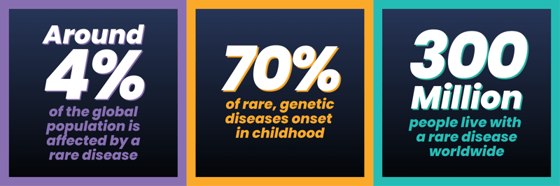 Rare_diseases