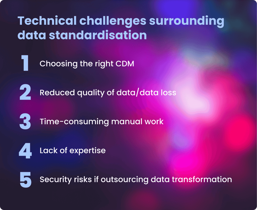Health data standardisation challenges include choosing the right cdm, reduced quality of data, time-consuming manual work and lack of researcher expertise