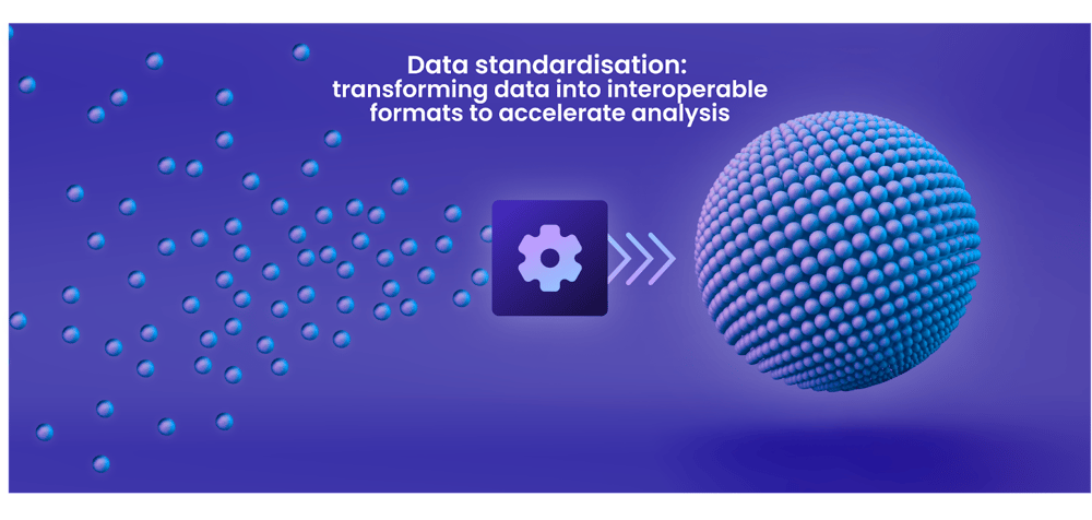 Health data standardisation is the critical process of bringing data into an agreed-upon common format that allows for collaborative research and analysis